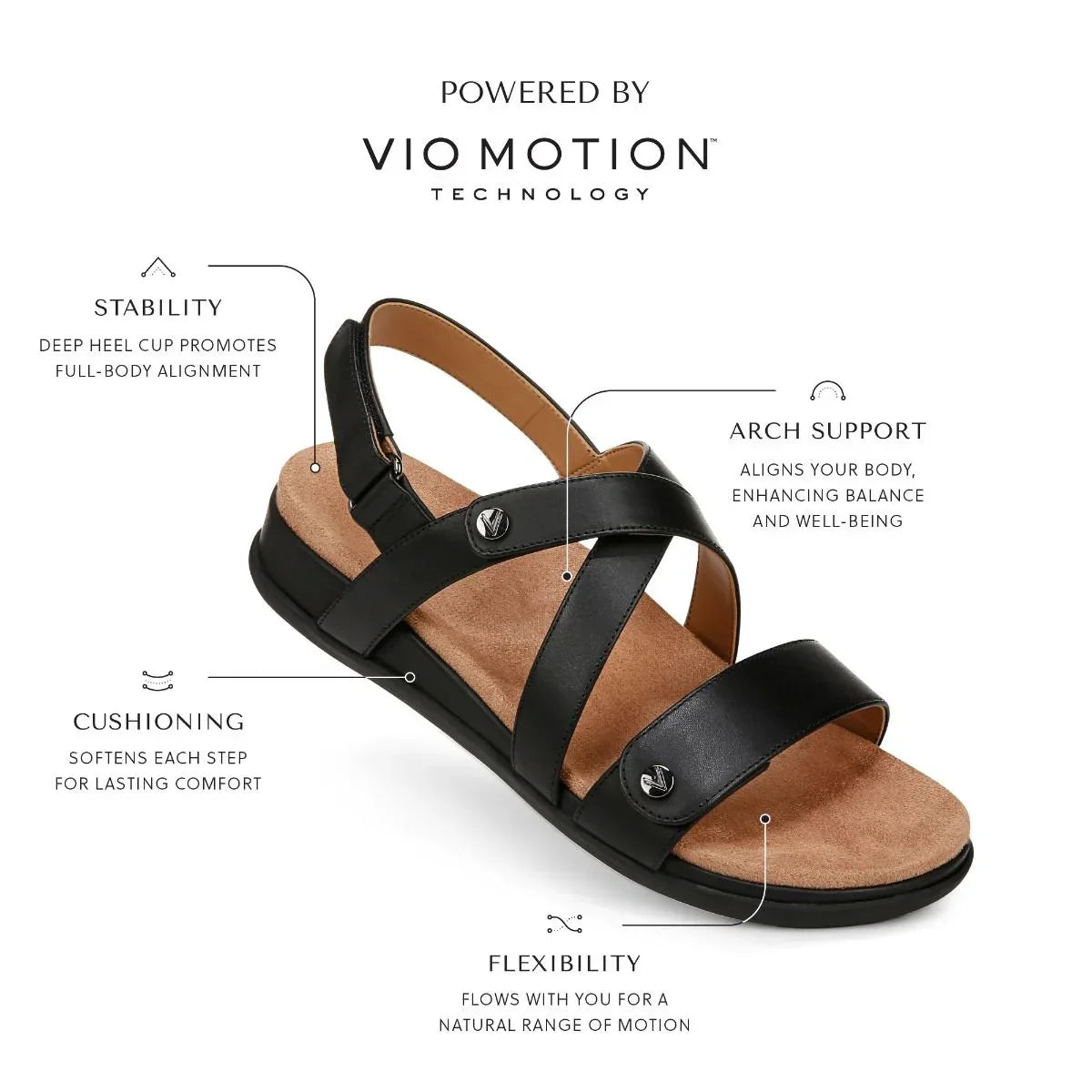Cypress Strappy Sandal - Image 10