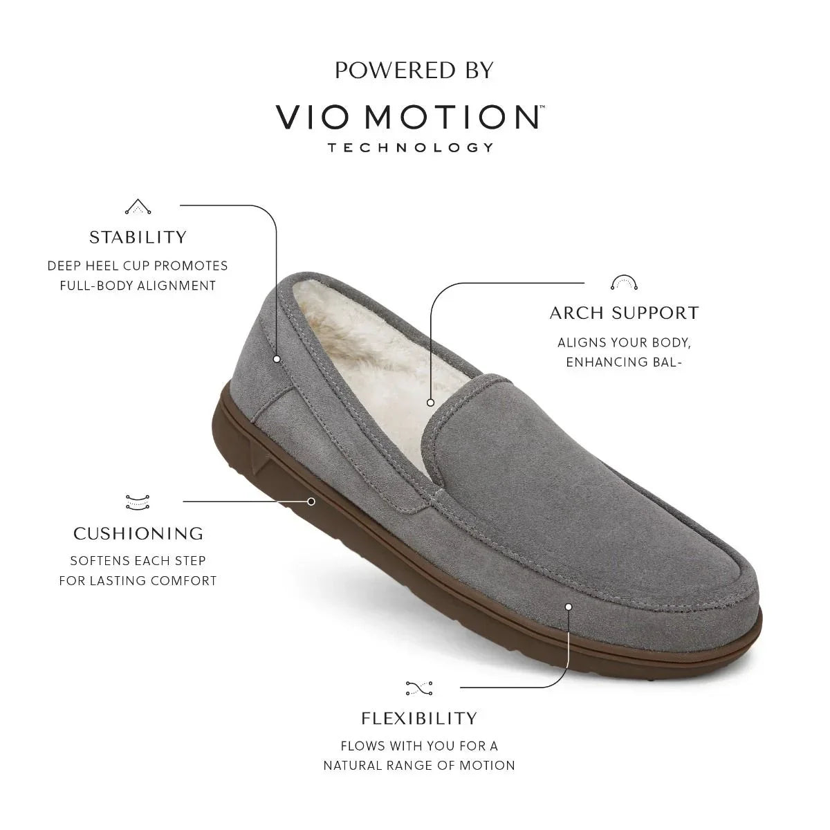 Gustavo Slipper - Image 10